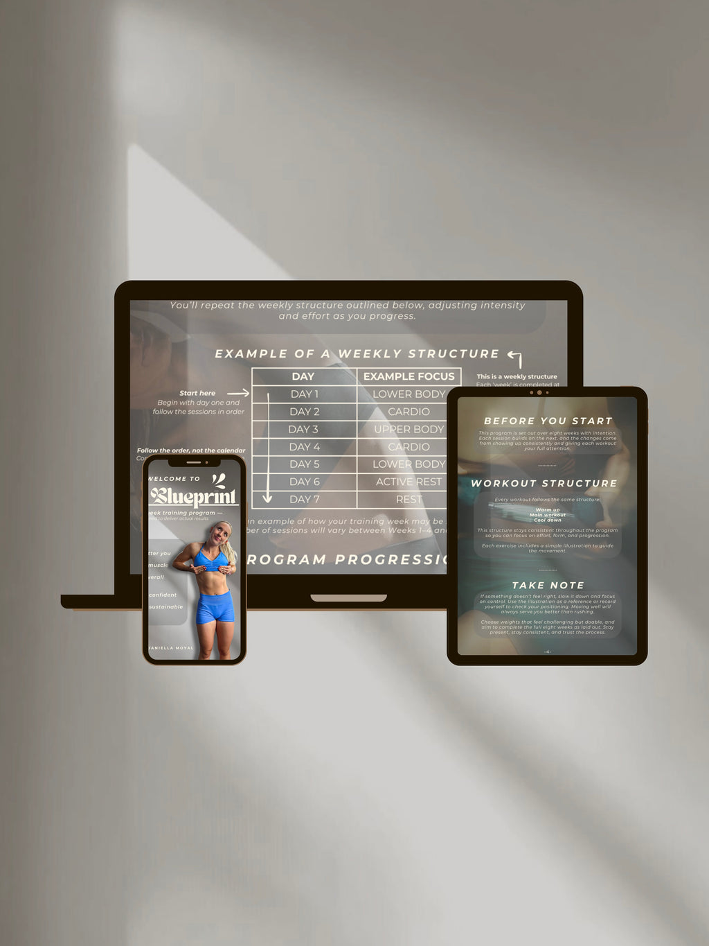 8-Week Progam: The Blueprint